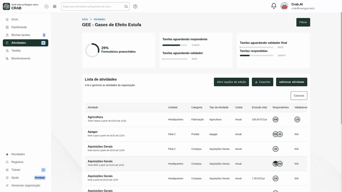 Tela da plataforma Mangue Tech com o detalhamento de emissões de GEE por escopo e fonte.