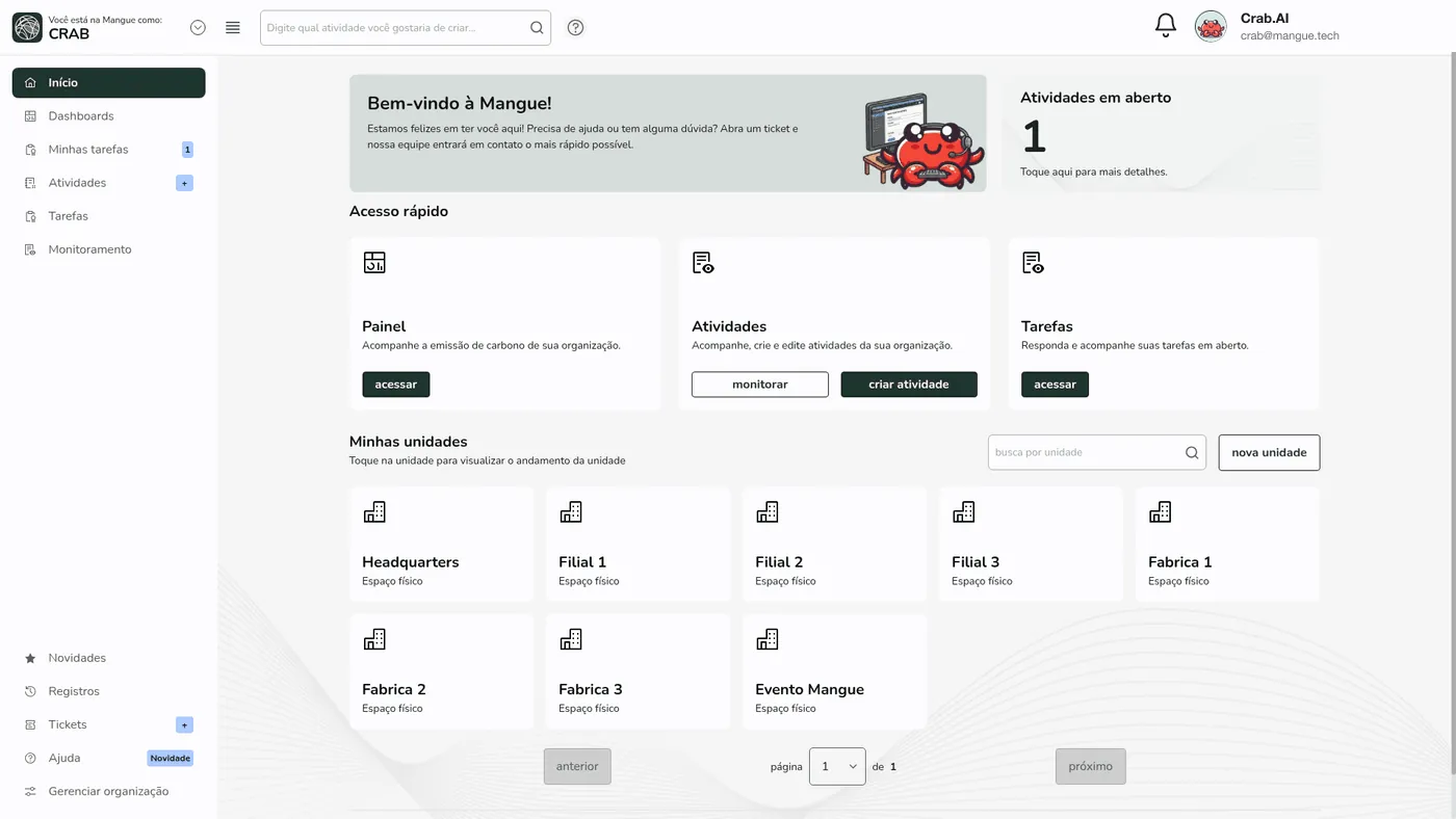 Plataforma Mangue Tech · home de la organización